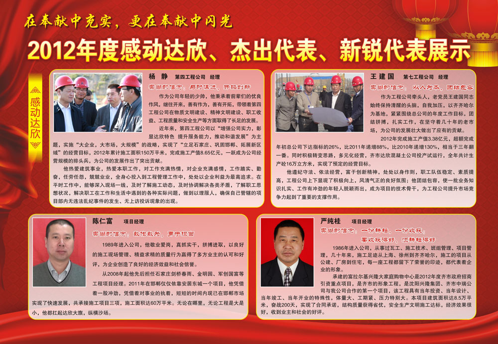 2012年度感动雷火官网、杰出代表、新锐代表展示